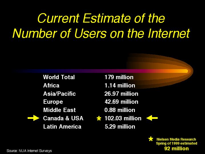 slide 13